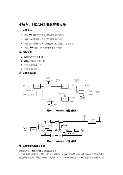 PSKDPSK调制解调实验