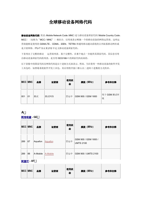 全球移动设备网络代码