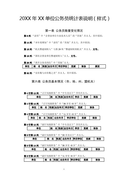 20XX年XX单位公务员统计表说明(样式)