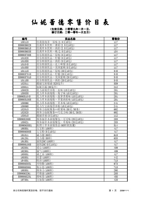 仙 妮 蕾 德 零 售 价 目 表