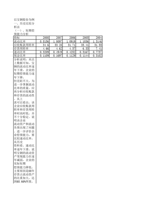 偿债能力分析--宝钢