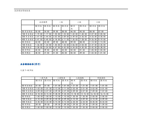 业余游泳等级实用标准化