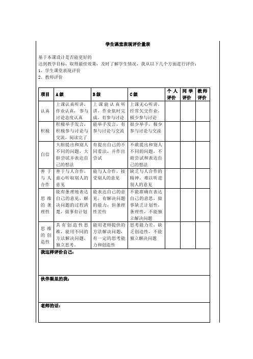 学生课堂表现评价量表