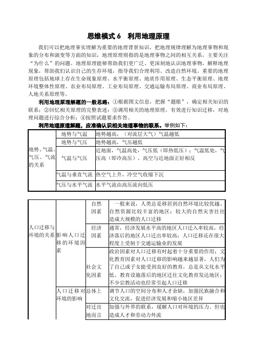 地理思维模式6利用地理原理