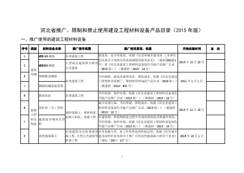 《河北省建设工程材料设备推广、限制和禁止使用产品目录