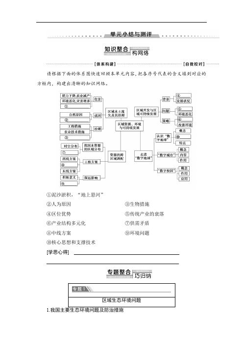 2019-2020鲁教版地理必修3 第3单元 单元小结与测评