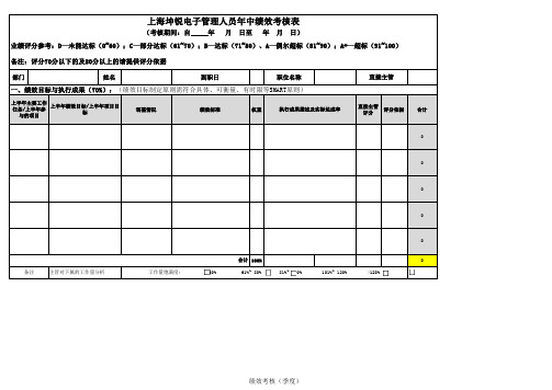 管理人员绩效考核及反馈表(年中)V5.1