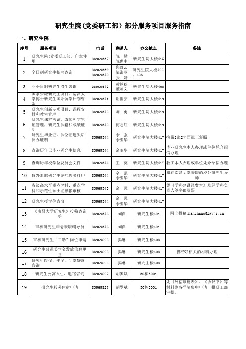 南昌大学研究生院(党委研工部)部分服务项目服务指南