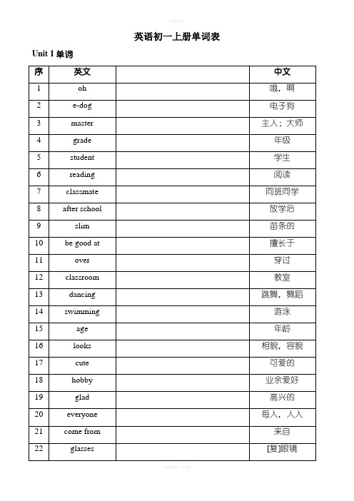 苏教版初一上册英语单词表