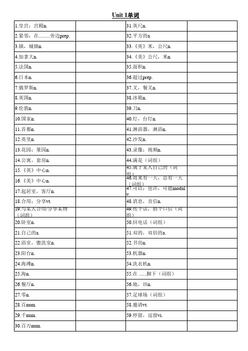 苏教版七年级下册英语单词默写表