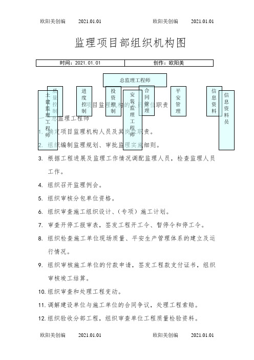 监理组织结构图之欧阳美创编