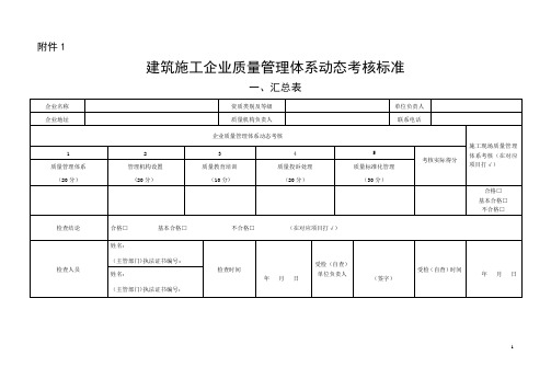 建筑施工企业质量管理动态考核标准