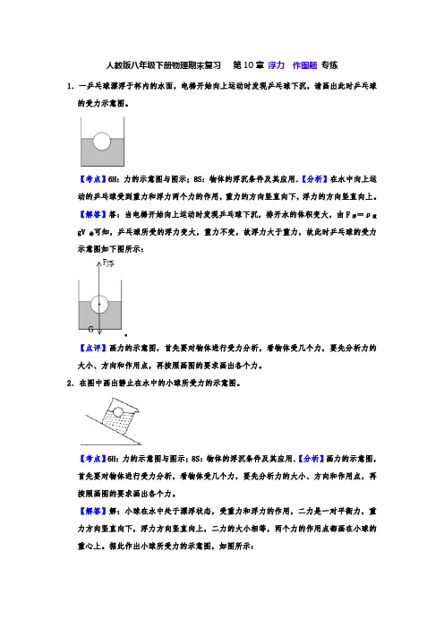 人教版八年级下册物理期末复习《第10章浮力》-作图题专练(有答案)-解析板
