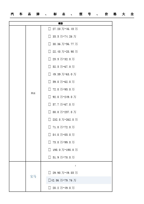汽车品牌标志型价格大全全解