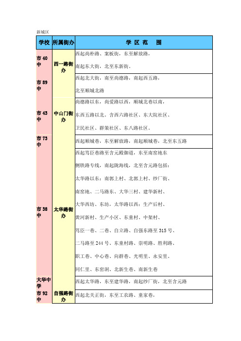 西安学区划分