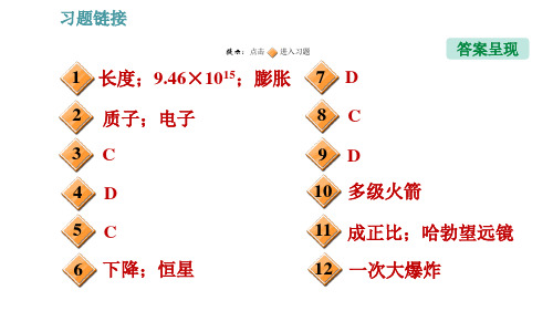 北师版九年级上册物理课件第16章16.2浩瀚的宇宙