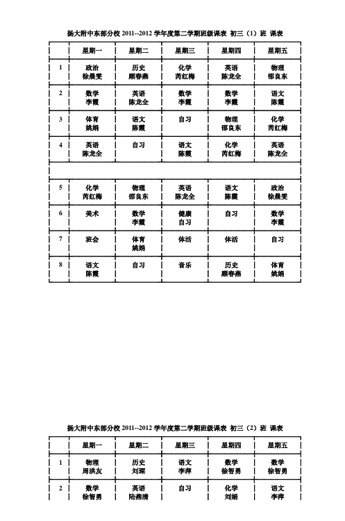 扬大附中东部分校20112012学年度第二学期班