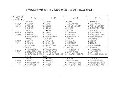 重庆职业技术学院2022年单独招生考试面试评分表(空乘专业)