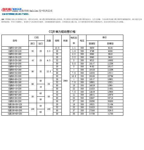 CQB型不锈钢磁力离心泵产品简介及价格