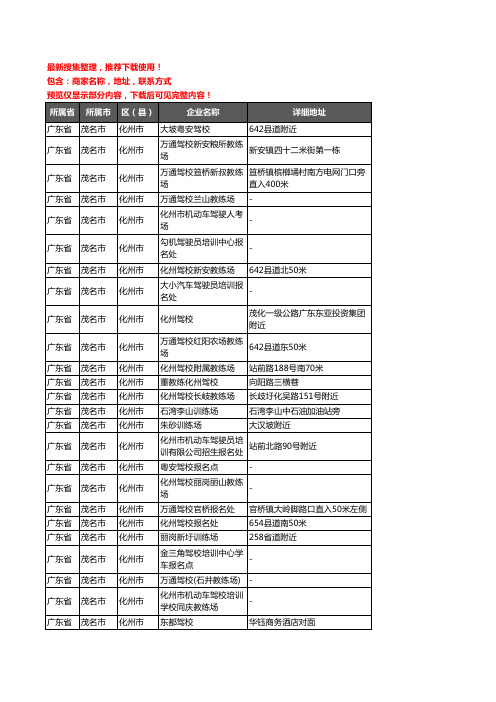 新版广东省茂名市化州市驾校培训企业公司商家户名录单联系方式地址大全78家