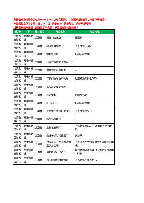 2020新版内蒙古自治区锡林郭勒盟正蓝旗钢材工商企业公司商家名录名单联系电话号码地址大全16家