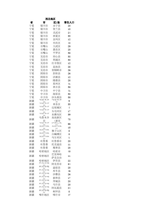 西北地区城市分布及各市、区、县人口数量