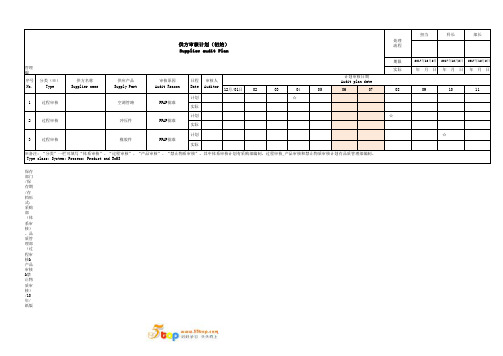 IATF16949供方审核计划表