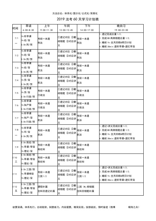 2019法考倒计时60天详细计划