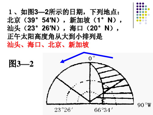 正午太阳高度讲解讲解