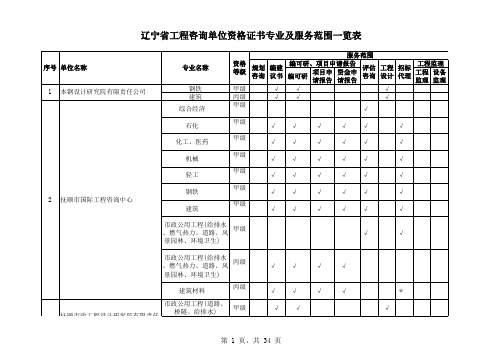 辽宁省工程咨询资质单位一览表