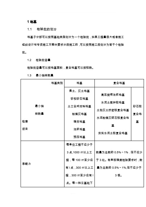 检验批划分及容量