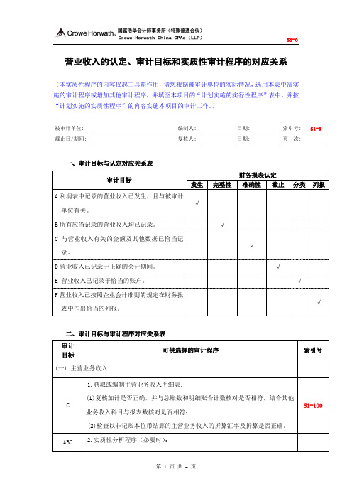 S1-0营业收入的认定、审计目标和实质性程序的对应关系