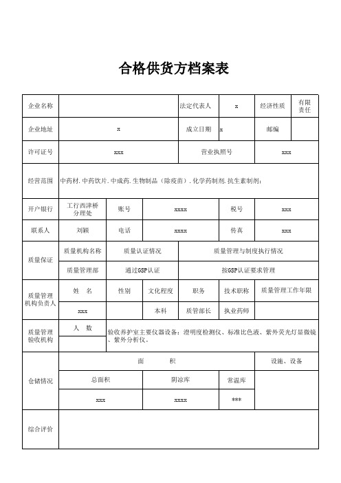 药品批发企业合格供货方档案表