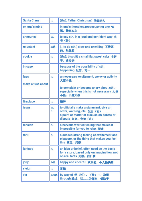 创新大学英语1综合教程(华东师范大学出版社)第二单元单词