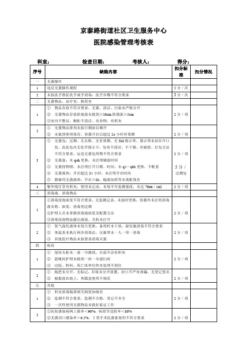 院感考核表