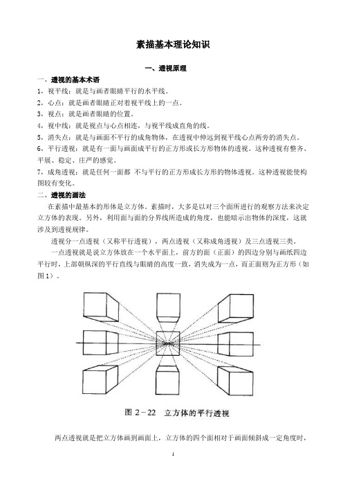 初学素描基本理论知识