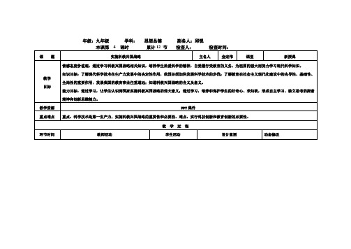 吉林省双辽市第五中学人教版九年级全册政治教案_4.4 实施科教兴国战略