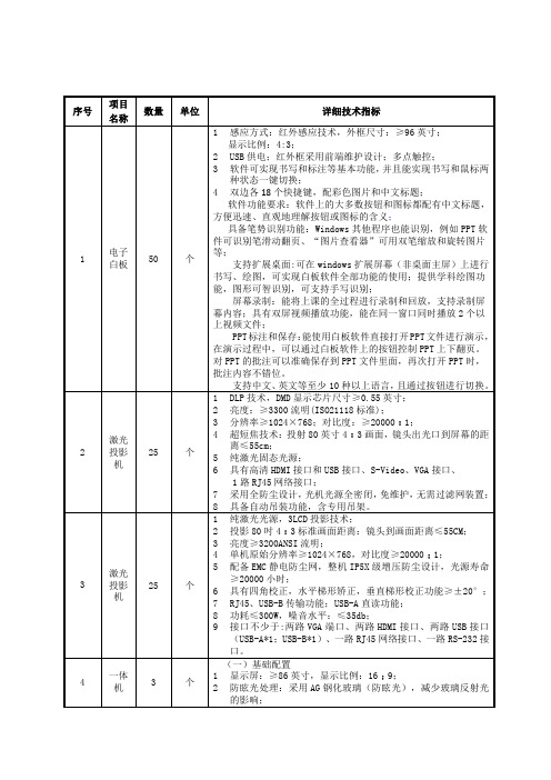 1感应方式红外感应技术外框尺寸≥96英寸