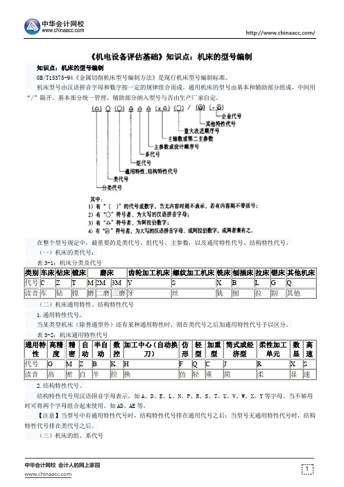 《机电设备评估基础》知识点：机床的型号编制