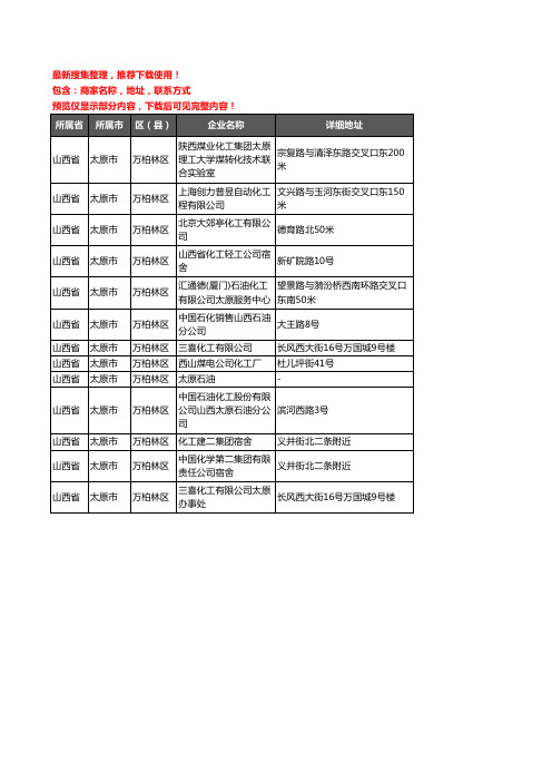 新版山西省太原市万柏林区化工厂企业公司商家户名录单联系方式地址大全13家