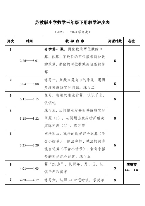 2024年春学期苏教版小学数学三年级下册教学进度表