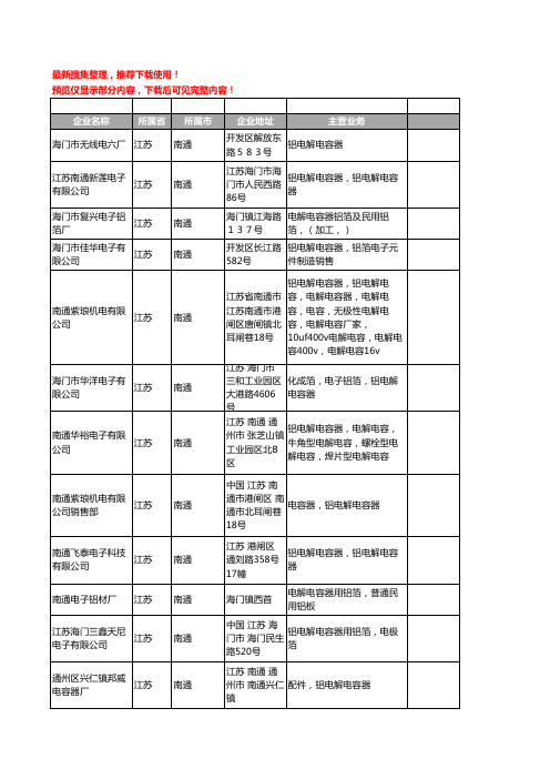 新版江苏省南通铝电解电容器工商企业公司商家名录名单联系方式大全48家