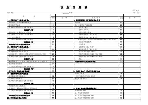 房地产公司财务报表excel表-3套