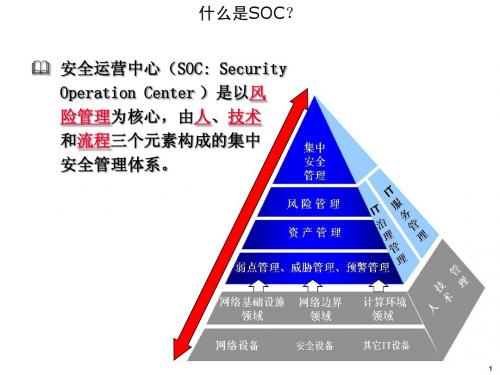 SOC的一些想法