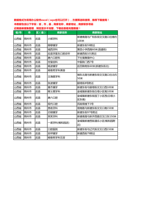 2020新版山西省朔州市应县口腔工商企业公司商家名录名单联系电话号码地址大全21家