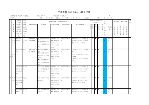 表3-吊运作业-工作危害分析(JHA)+评价记录 - 副本 - 副本 - 副本 - 副本