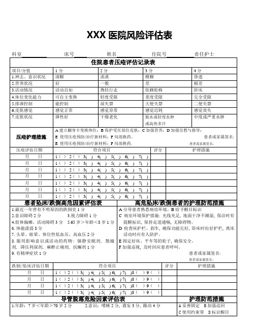 风险评估表 Word 文档 (2)