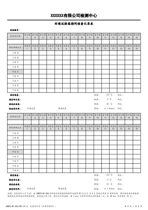 环境试验箱期间核查记录表