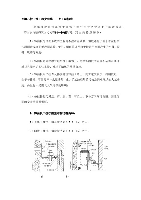 外墙石材干挂工程安装施工工艺工法标准