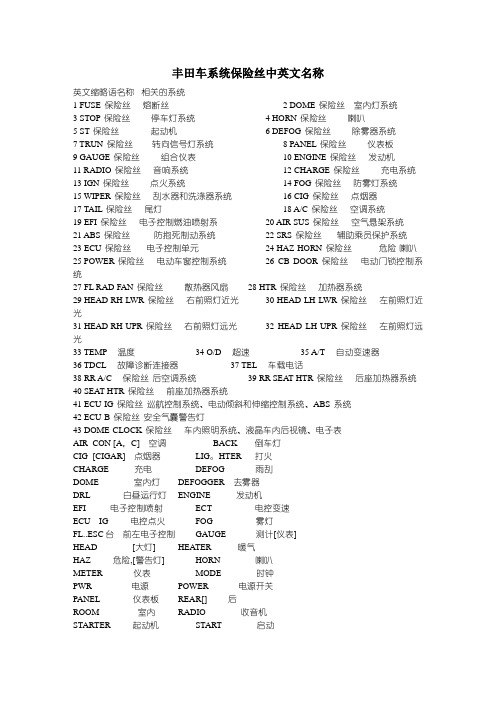 丰田车系统保险丝、继电器中英文名称对照-精心整理含考核